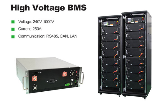 GCE Hochspannungs-BMS für lLFP/NMC/LTO Batteriepaket 250A 4U Batteriemanagementsystem für Energiespeichersystem