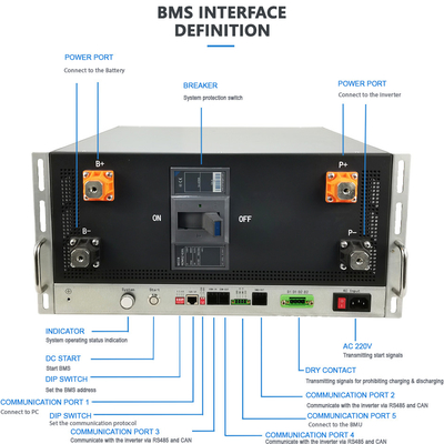 RS485-Kommunikationsoberfläche Lifepo4 Bms mit Vorladefunktion