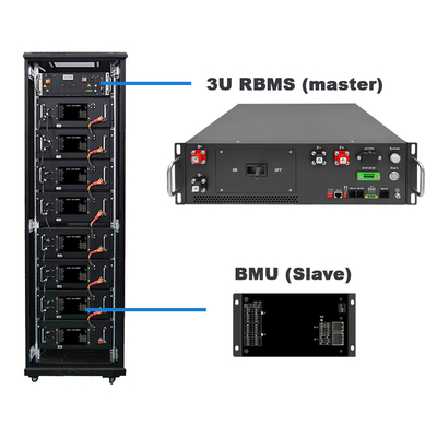 GCE192S HV BMS 614.4V 125A Master Slave BMS für Solarspeichersysteme 1MWh 2MWh ESS BMS