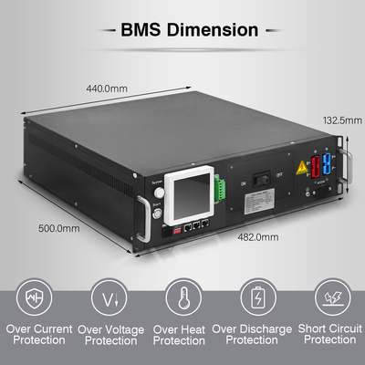GCE GCE Hochspannungs-BMS Zuverlässig 96S 307.2V 125A BMS mit Drei-Stufen-Schutz für Spitzen-Lithium-Batterieeffizienz