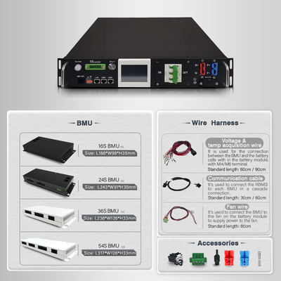 GCE 96S 307.2V 50A LFP BMS Hochleistungsrelais BMS Echtzeitüberwachung und fortgeschrittener Schutz