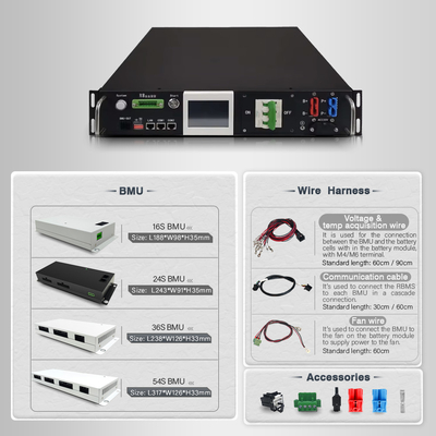 409.6V Hochspannungs-BMS mit anpassbarem Design und CAN/RS485-Kommunikationsschnittstelle