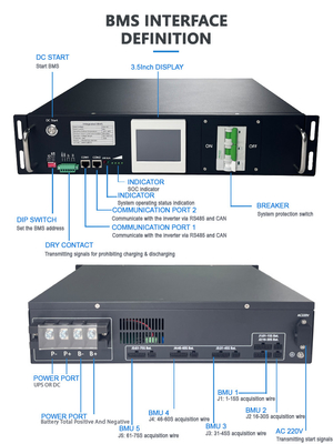 Hochspannungs-BMS-Parallelverbindung mit Hallensensor und flexible Installation