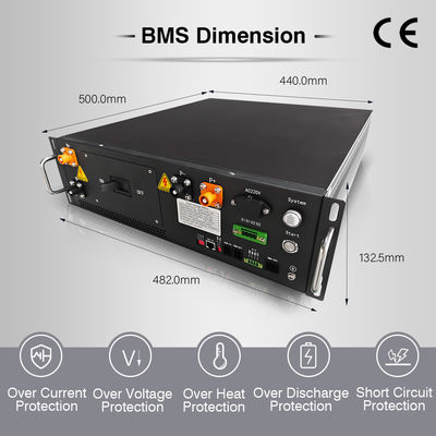 Ukraine EU Warmverkauf 192S 614.4V 100A Hochspannungs-BMS für 3,2V 100Ah 200Ah 320Ah 280Ah Lifepo4 Batterie Lithium-Ionenzelle für ESS