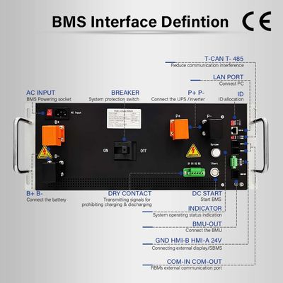 TCPIP 720V 125A Master-Slave-Batterieverwaltungssystem