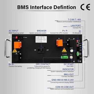 TCPIP 720V 125A Master Slave Battery Management System Hochspannungs-Relaischalter