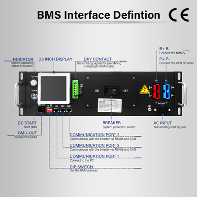 288V 125A Relais HV BMS 3U hoch integriert für LFP NCM LTO Batterie