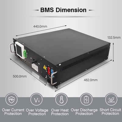 ESS UPS BMU Backup Battery System BMS 125A 240V Hochspannung