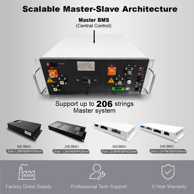 GCE BMS High Voltage 80S 256V +- 128V 3-Wire Center-Tap 700V 250A UPS Battery Management System Neutral CAN RS485 TCP/IP OEM ODM