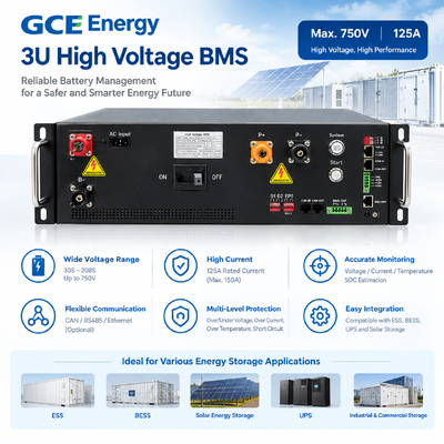 BMS High Voltage 3U RBMS 30S-208S Battery Management System for Microgrid PV ESS Grid Storage and Battery Systems