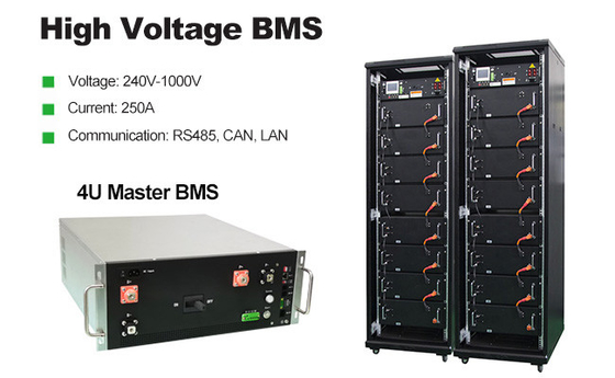 GCE Lithium-Ionen-Batterie Bms 75S 250A 240V Relaislösung Hochspannung